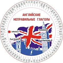 Купить Английские неправильные глаголы — Фото №1