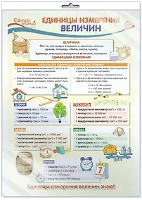 Купить ПО-13365 Плакат А3 в пакете. Единицы измерения величин — Фото №1