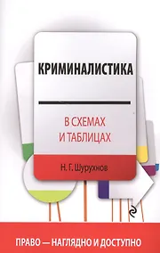 Купить Криминалистика в схемах — Фото №1