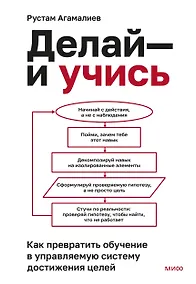 Купить Делай — и учись. Как превратить обучение в управляемую систему достижения целей — Фото №1