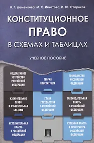 Купить Конституционное право в схемах и таблицах: учебное пособие — Фото №1