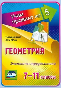 Купить Геометрия. Элементы треугольника. 7-11 классы. Таблица-плакат (420х297) — Фото №1