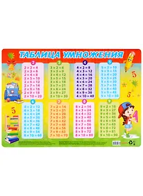 Купить Покрытие на стол А3 "Таблица умножения" — Фото №1
