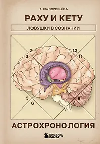Купить Астрохронология. Раху и Кету: ловушки в сознании — Фото №1