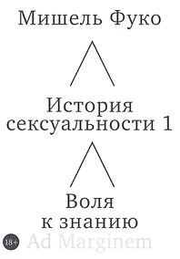 Купить История сексуальности 1. Воля к знанию — Фото №1