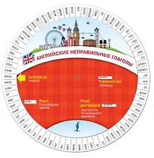 Купить Английские неправильные глаголы. Диск-вертушка — Фото №1
