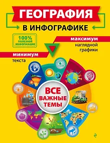 Купить География в инфографике — Фото №1