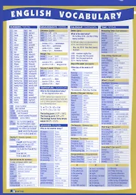 Купить Тематический словарь по английскому языку A4 — Фото №1