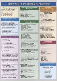 Купить Шпаргалка 2 для детей и их родителей. (Двухсторонняя карточка, ламинат) — Фото №1