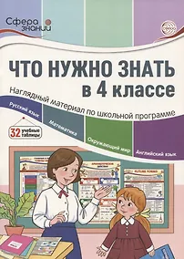 Купить Что нужно знать в 4 классе: наглядный материал по школьной программе. 32 учебные таблицы — Фото №1