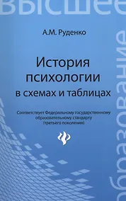 Купить История психологии в схемах и таблицах — Фото №1