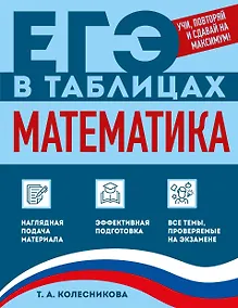 Купить Математика — Фото №1