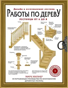 Купить Работы по дереву. Лестницы от А до Я. Исчерпывающее руководство — Фото №1