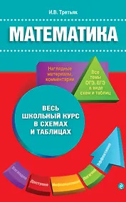 Купить Математика — Фото №1