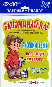 Купить Русский язык. Все виды разбора. 2-5 класс. Таблица-плакат — Фото №1