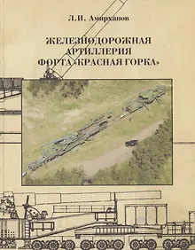 Купить Железнодорожная артиллерия форта "Красная горка" — Фото №1