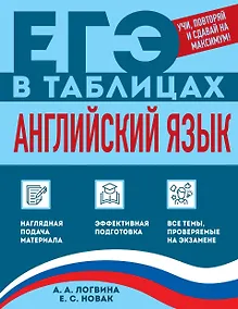 Купить Английский язык — Фото №1