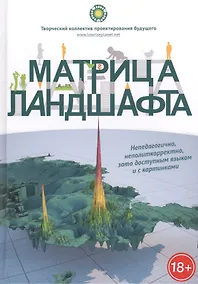Купить Матрица ландшафта — Фото №1
