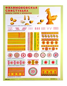 Купить Филимоновская свистулька. Примеры узоров и орнаметов — Фото №1