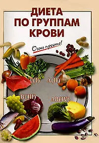 Купить Диета по группам крови — Фото №1