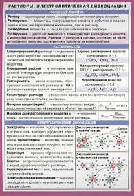 Купить Химия. Растворы. Электролитическая диссоциация — Фото №1
