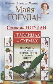 Купить Система Гогулан в таблицах и схемах. Все законы, правила и упражнения в одной книге — Фото №1