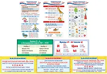 Купить Комплект карточек. Карточки-шпаргалки. Пишем правильно (1-4 класс) — Фото №1