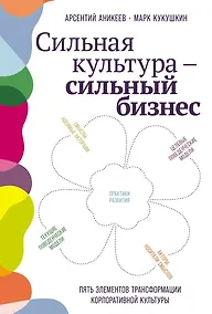 Купить Сильная культура – сильный бизнес: Пять элементов трансформации корпоративной культуры — Фото №1