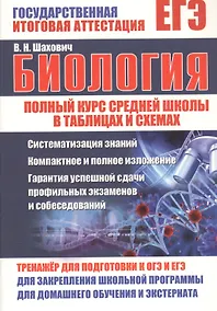 Купить ЕГЭ. Биология. Полный курс средней школы в таблицах и схемах. Тренажер для подготовки к ОГЭ и ЕГЭ — Фото №1