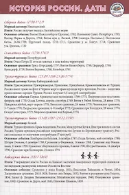 Купить История Шпаргалка — Фото №1