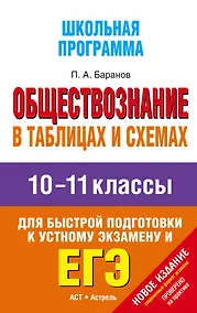 Купить Обществознание в таблицах и схемах: 10-11 классы: справочные материалы — Фото №1