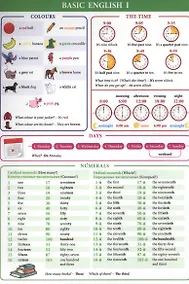 Купить Basic English I. Справочные материалы — Фото №1