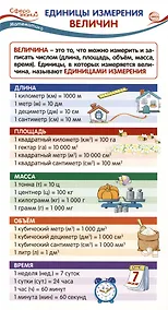 Купить Карточка-шпаргалка. Единицы измерения величин — Фото №1