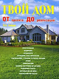 Купить Твой дом от проекта до реализации — Фото №1