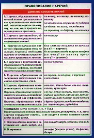Купить СМ. Русский язык. Правописание наречий. — Фото №1