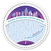 Купить Таблица умножения, таблица деления — Фото №1