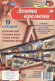 Купить Лента времени: древний мир, средние века, новое время, новейшее время. Раскладной плакат из 9 секций — Фото №1