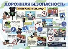 Купить Тематический плакат "Дорожная безопасность. Правила пешехода" (Формат А2) — Фото №1