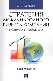 Купить Стратегия международного бизнеса компаний в схемах и таблицах. Уч.пос — Фото №1