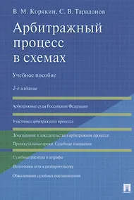 Купить Арбитражный процесс в схемах. Учебное пособие — Фото №1