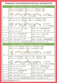 Купить Решение тригонометрических неравенств — Фото №1