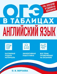 Купить Английский язык — Фото №1