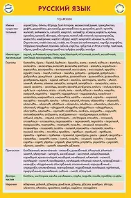 Купить Русский язык — Фото №1