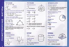 Купить Справочные материалы. Геометрические фигуры — Фото №1