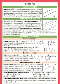 Купить Векторы. Наглядно-раздаточное пособие — Фото №1