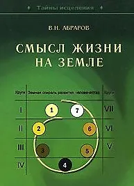 Купить Смысл жизни на Земле — Фото №1