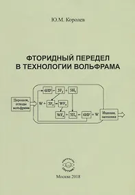 Купить Фторидный передел в технологии вольфрама. Монография — Фото №1