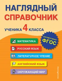Купить Наглядный справочник ученика 4 класса — Фото №1