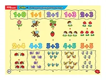 Купить Пазл Развивающие пазлы Счёт (средние) Step puzzle 21,5x29,5см 80448 — Фото №1