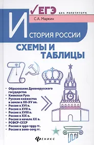 Купить История России:схемы и таблицы:подготовка к ЕГЭ дп — Фото №1